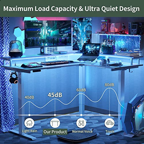 FEZIBO 63" Triple Motor L Shaped Standing Desk with LED Strip & Power Outlets, Height Adjustable Stand up Corner Gaming Desk with Ergonomic Monitor FEZIBO