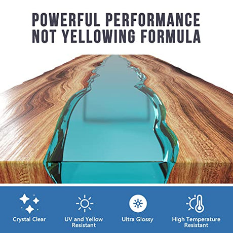 Epoxy Resin 2 Gallon - Crystal Clear Epoxy Resin Kit - Self-Leveling, High-Glossy, No Yellowing, No Bubbles Casting Resin Perfect for Crafts, Table FUHITIM