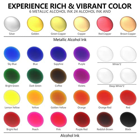 Alcohol Ink Set, 30 Bottles Vibrant Colors Concentrated Alcohol-Based Ink, Metal Dyes, for Resin Petri Dish Making, Epoxy Resin Art, Tumbler Cup About life