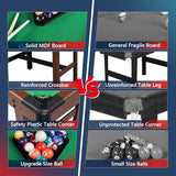 PEXMOR 48" Pool Table, Billiard Game Table for Kids and Adults, Mini Pool Table Set Indoor & Outdoor for Game Room Family with Balls, Cues, Chalk, PEXMOR
