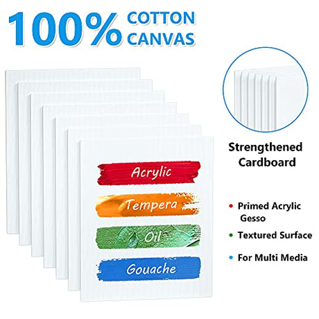 50 Pack Canvas Painting Kit, Shuttle Art Painting Supplies with 28 Multi Sizes Canvas Boards for Painting and 22 Tools including Paint Brushes, Shuttle Art