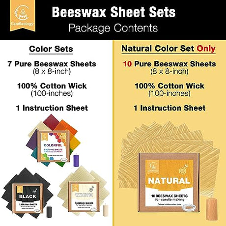 Natural Beeswax Sheets for Candle Making - DIY Beeswax Candle Rolling Kit for Kids & Adults Candleology
