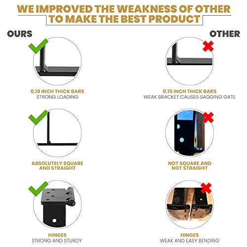 Anti Sag Gate Kit with Gate Hinges Heavy Duty for Wooden Fences-No Sag Gate Corner Brace Bracket for Doors, Corral Gates, Wood Windows (Anti Sag Gate NaGaWood