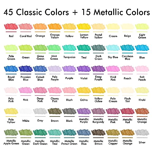 Shuttle Art 60 Colors Dual Tip Acrylic Paint Markers, Brush Tip and Fine Tip Acrylic Paint Pens for Rock Painting, Ceramic, Wood, Canvas, Plastic, Shuttle Art