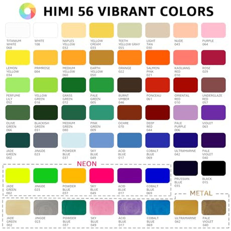 HIMI Gouache Paint Set, 56 Colors x 30ml/1oz, Contains Metallic and Fluorescent Colors, Jelly Cup Design, Non-Toxic, Guache Paint for Canvas and ABEIER