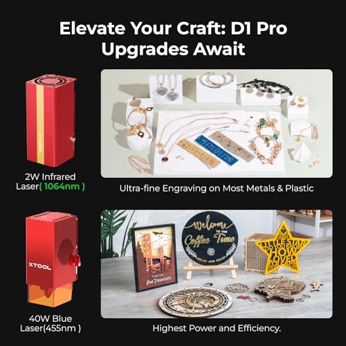 xTool 1064nm Infrared Laser Module for D1 Pro, 0.03mm Ultra-fine Laser Spot, 15KW Peak Power Laser Head for Personalized Gift and Jewelcrafting, for Makeblock