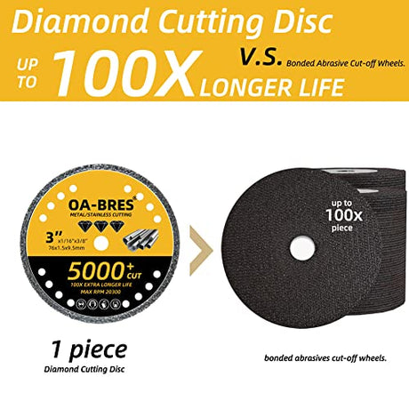 3Pack Diamond Cut Off Wheels, 3 Inch(75MM) Metal Cutting Wheel with 3/8 Inch(9.5MM) Arbor, Diamond Disc with 5000+ Cuts on Rebar, Steel, Iron and OA-BRES