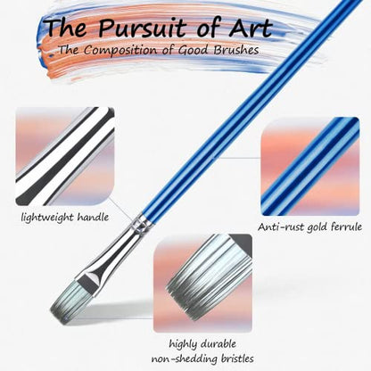Rosmax Artist Paint Brushes-Nylon Hair and 15 Different Sizes for Acrylic Painting,Oil,Watercolor,Fabric-Great for Kids Adult Drawing Arts Crafts