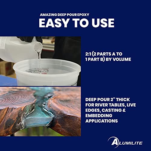 Alumilite Amazing Deep Pour Epoxy [1 gal A + 0.5 gal B(1.5 gallon) 2 Part Kit] 2 inches Thick High-Gloss & Crystal Clear Liquid Glass for Casting Alumilite