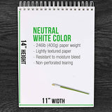 U.S. Art Supply (Pack of 2 Pads) - 11" x 14" Premium Extra Heavy-Weight Acrylic Painting Paper Pad, 246 Pound (400gsm), Spiral Bound, Pad of U.S. Art Supply