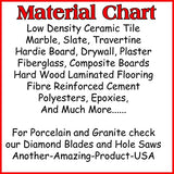 Cement Board Jigsaw Blades Set 3 T Shank Carbide Jigsaw Blades Cement Board Jigsaw Blades for Plexiglass Lexan Hardie Board Siding Plaster Drywall The Amazing Tile And Glass Cutter