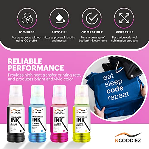 NGOODIEZ Sublimation Ink for Epson All Ecotank, Supertank Inkjet Printers Autofill, ICC-Free, Anti-UV and Fade Resistance - Conversion Kit/Refill - WoodArtSupply