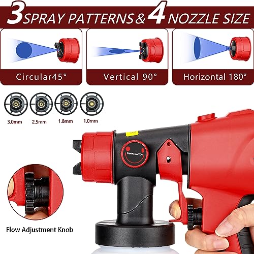 YEX-BUR Cordless Paint Sprayer for Milwaukee m18 18V Battery Handheld HVLP Spray Gun Easy to Spray for Furniture Fence Cars Walls DIY Works House YEX-BUR