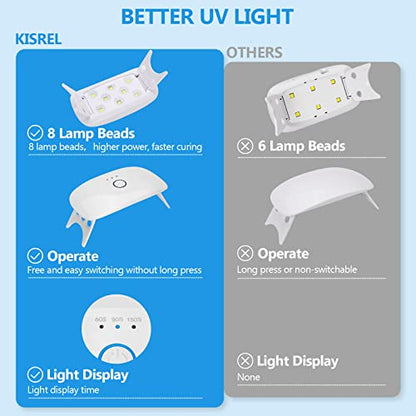 KISREL UV Resin Kit with Light - 250g Upgraded Hard Type Crystal Clear Ultraviolet Curing UV Resin Kit, 8 Lamp Beads UV Light, UV Resin with Light - WoodArtSupply