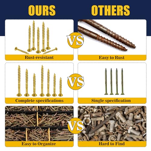 Bonost 450Pcs Wood Screws Assortment Kit - Assorted Wood Screws with Matching Bits - Torx Drive Wood Screw Set for Decking, Furniture, Woodworking Bonost