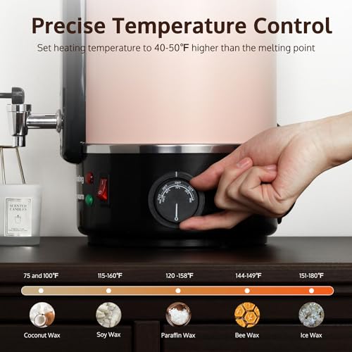 OFFNOVA Wax Melter for Candle Making, 6L Candle Wax Melting Pot with Heating Core Spout & Digital Display, Ideal for Business or Craft (Pink) OFFNOVA