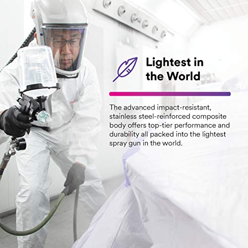 3M Performance Spray Gun Starter Kit, 26778, Includes PPS 2.0 Paint Spray Cup System, 15 Replaceable Gravity HVLP Atomizing Heads, Air Control Valve 3M