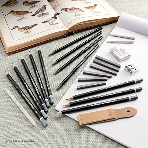 Royal & Langnickel Essentials(TM) Sketching Art Set W/Tin Blue, 1 count (pack of 1) Royal & Langnickel