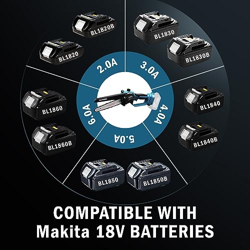 Cordless Mini Chainsaw Compatible With Makita 18v Battery,Huoeren Brushless Handheld 6 Inch Small Chain Saw With Oiler, 2 Chains And Chain File For Huoeren