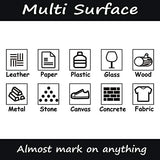 White Paint Pens, 6 Pack 2.5mm Medium Tip White Paint Marker Permanent for Wood Rock Plastic Leather Glass Stone Metal Canvas Ceramic Fabric Tire FLYMAX