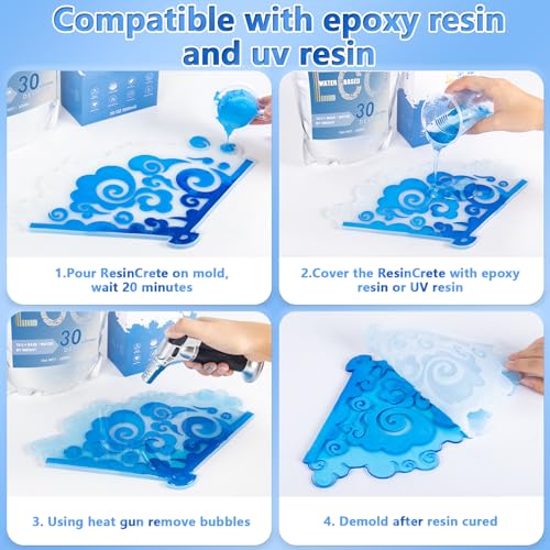 JDiction ResinCrete Kit, All-in-One Kit Easy for Beginners, 20-30Minutes Demold, Include Water-Based Eco-Friendly Casting Powder, Mold & Pigment, JDiction