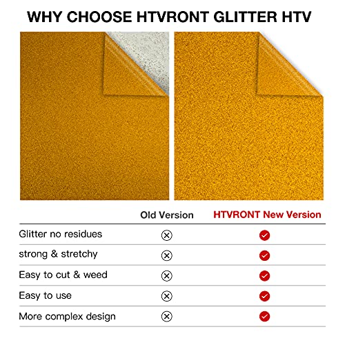 HTVRONT Gold Glitter Heat Transfer Vinyl - 12 x 10ft Gold Glitter Iron on  Vinyl for Shirts, Glitter HTV Vinyl Rolls for Heat Vi