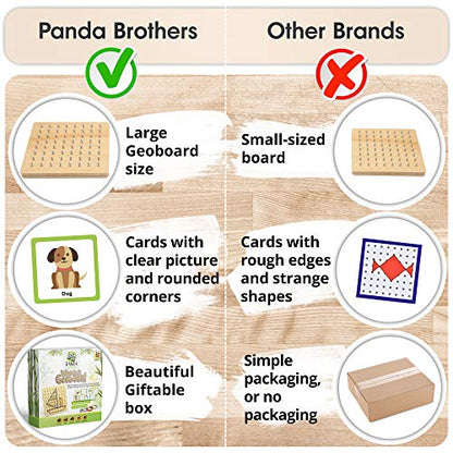 Panda Brothers Wooden Geoboard - Montessori Toys for 3 4 5 Year Old Kids and Toddlers, Educational Toy with 30 Pattern Cards and 40 Rubber Bands to - WoodArtSupply