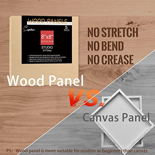 Unfinished Wood Boards Canvas for Painting, 5 Packs 3/4’’ Deep Cupohus 8’’ x 8’’ Wooden Cradled Panels for Pouring Art, Crfats, Paints and More Cupohus