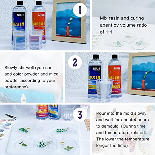 NIUB Epoxy Resin, 1.06 Gallon/4L Resin and Hardener Kit- New Formulation  for Crystal Clear, Safe and Non-Toxic Art Resin Kit - No Bubble