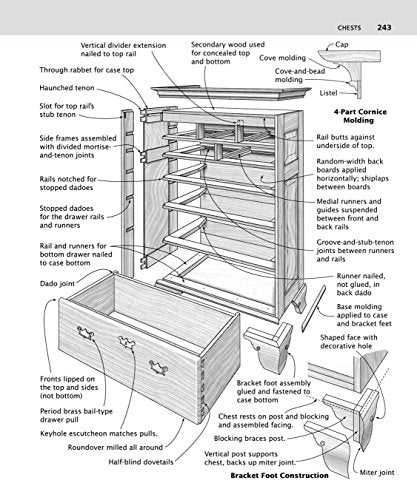 Illustrated Cabinetmaking: How to Design and Construct Furniture That Works (Fox Chapel Publishing) Over 1300 Drawings & Diagrams for Drawers, Design Originals