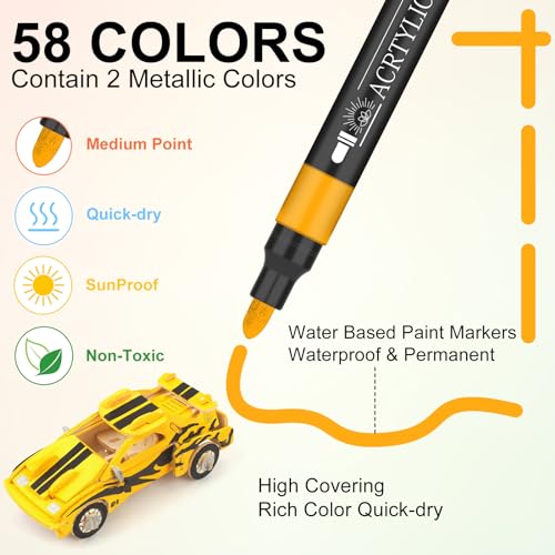 NICETY 58 Colors Acrylic Paint Pens Paint Markers, 3mm Medium Tip Point Acrylic Paint Pens for Rock Painting, Canvas, Wood, Ceramic, Glass, Stone,