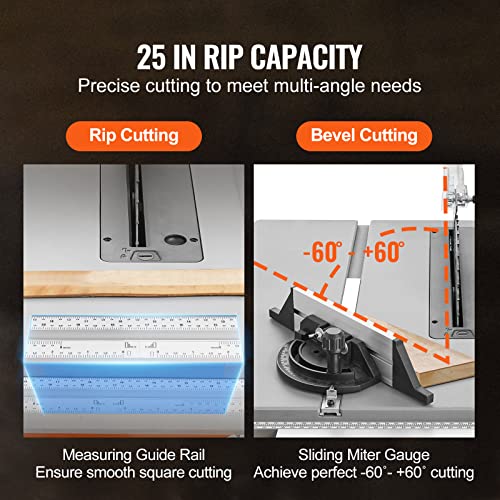 VEVOR Table Saw with Stand, 10-inch 15-Amp, 25-in Max Rip Capacity, Cutting Speed up to 5000RPM, 40T Blade, Portable Compact Jobsite Tablesaw with VEVOR