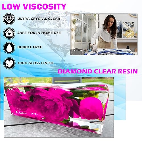 NAKED FUSION Epoxy Resin, Craft Art Resin -The Crafters Resin Crystal Clear Casting, Silicone Molds, Flowers, DIY, Art, Wood, River Table, - WoodArtSupply