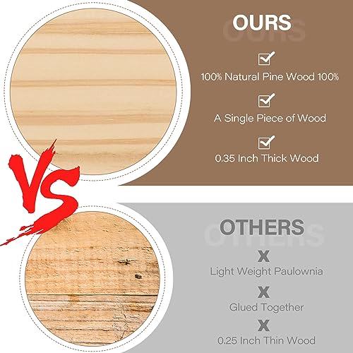 Dandat 72 Pcs Unfinished Wood Coasters 4 Round Wooden Coasters for Crafts  Blank Coasters Bulk Thickness Wood Kit for Painting, DIY Coasters, Wood