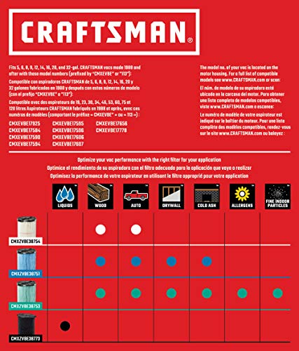 CRAFTSMAN CMXEVBE17925 5 Gallon 5.0 Peak HP Wet/Dry Wall Vac, Wall-Mounted Shop Vacuum with Attachments Craftsman