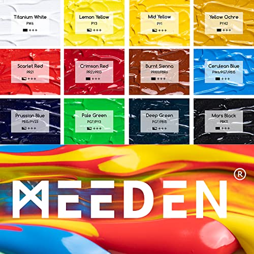 MEEDEN Kids Acrylic Painting Kit with Wood Table Easel, Kids Art Set with Acrylic Paints, Paintbrushes, Canvas & More Painting Art Supplies for - WoodArtSupply