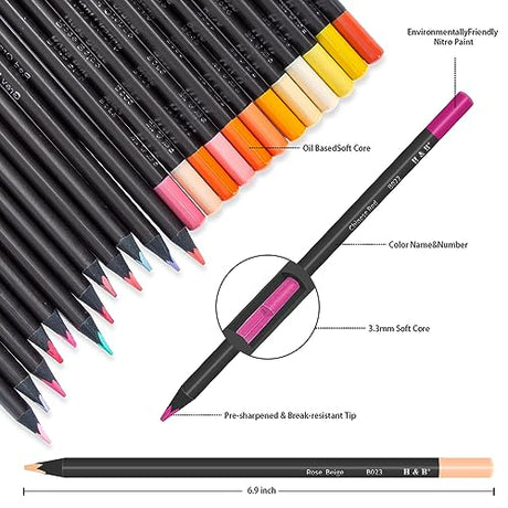 FINGERTIP STORY 72-Color Colored Pencils Set with Coloring Book, Eraser, and Sharpener - Perfect for Drawing and Coloring - Soft Oil-Based Cores FINGERTIP STORY