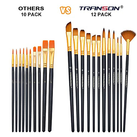 Transon Art Painting Brush Assorted Set of 12 for Acrylic Watercolor Gouache Hobby Painting TRANSON
