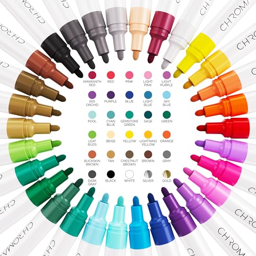  39 Pcs Acrylic Paint Marker Pens(35 Pens+ 4 Painting  Templates), Rock Painting Pens Set Both Extra Fine and Medium Tip, Acrylic  Paint Pens for Glass,Fabric,Wood,Easter Egg,Scrapbook Card Making : Arts,  Crafts