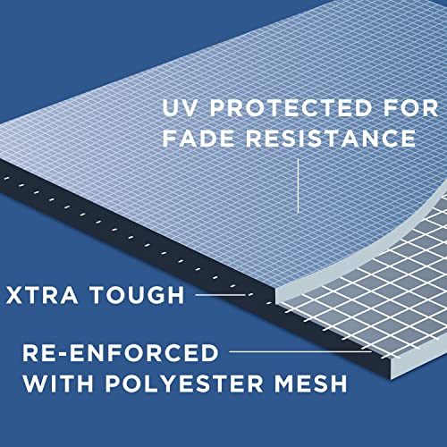 Rightline Gear Range 3 Weatherproof Rooftop Cargo Carrier for Top of Vehicle, Attaches With or Without Roof Rack, 18 Cubic Feet, Black Rightline Gear