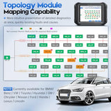 XTOOL D9S Pro Automotive Diagnostic Scan Tool, Upgraded Ver of D9Pro Scanner, 2024 Newest with Topology, ECU Coding & Programming, 42+ Resets, All XTOOL