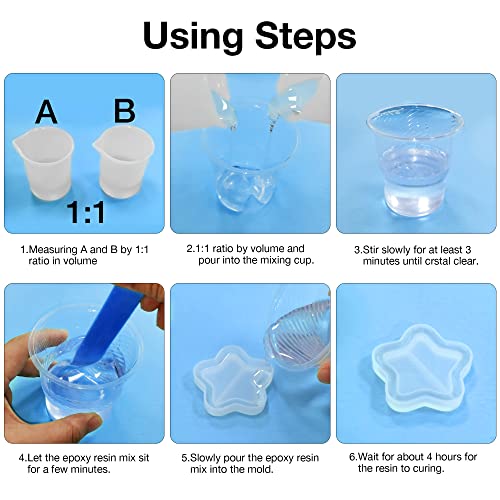 Epoxy Resin 32oz, 4 Hours Demold, 8-10 Hours Fast Curing Epoxy Resin Kit, Food Safe & Low Odor, Bubble Free, High Hardness for Casting, Coating, Art, ButiResin