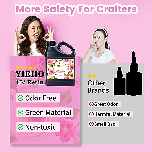 YIEHO UV Resin 500g -Bulk Upgraded Crystal Clear Hard UV Fast Curing Epoxy Resin Supplies for Craft Jewelry Making - WoodArtSupply