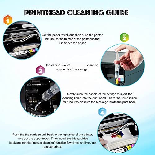 Inkpro Sublimation Printhead Cleaning Kit Inkjet Universal Printer Nozzle Cleaner Solution Print Head Cleaning for Epson HP Brother Canon - Works on Generic