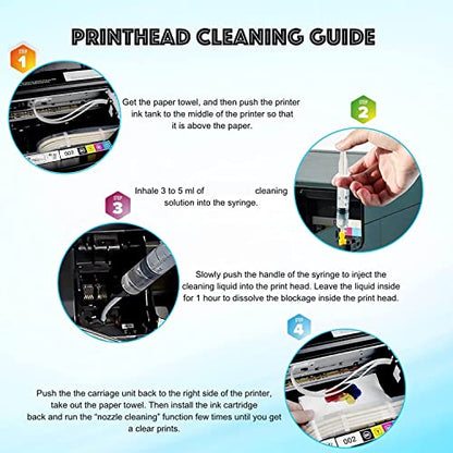 Inkpro Sublimation Printhead Cleaning Kit Inkjet Universal Printer Nozzle Cleaner Solution Print Head Cleaning for Epson HP Brother Canon - Works on - WoodArtSupply