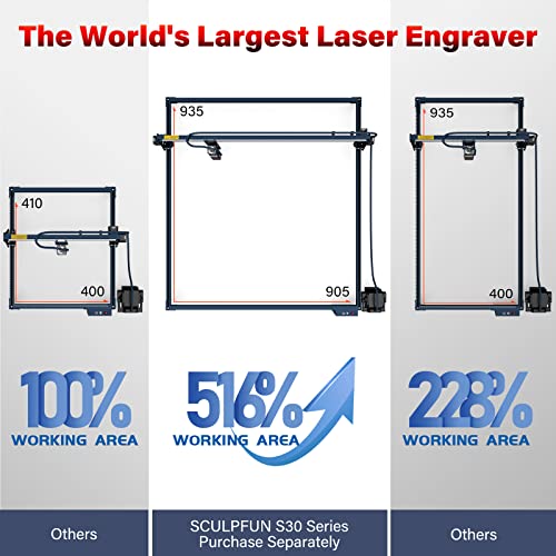 SCULPFUN S30 Pro 10W Laser Engraver with Auto Air Assist Pump & Nozzle, Cleaner and Faster Laser Cutter, Higher Accuracy Laser Engraving Machine, 10x - WoodArtSupply