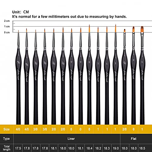 Miniature Paint Brushes, 15PC Model Brushes Micro Detail Paint Brush Set, Fine Detailing for Acrylics, Oils, Watercolors & Paint by Number, Citadel, golden maple