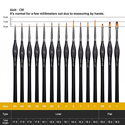 Miniature Paint Brushes, 15PC Model Brushes Micro Detail Paint Brush Set, Fine Detailing for Acrylics, Oils, Watercolors & Paint by Number, Citadel, - WoodArtSupply
