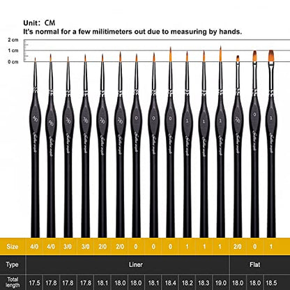 Miniature Paint Brushes, 15PC Model Brushes Micro Detail Paint Brush Set, Fine Detailing for Acrylics, Oils, Watercolors & Paint by Number, Citadel, - WoodArtSupply