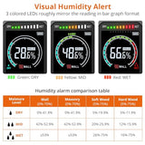 Proster Pinless Wood Moisture Meter, Non-Destructive Moisture Tester for Wood Wallboard Masonry;Detect up to 3/4 Inch Below Surface, Backlit Color Proster